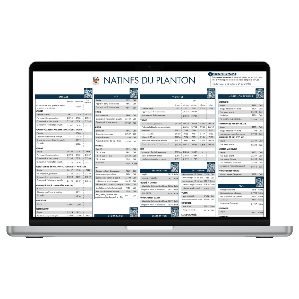 Tableau des Natinfs du planton - numérique – G comme Gendarme